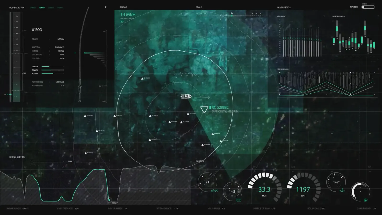 Boat Dashboard FUI Animation post image